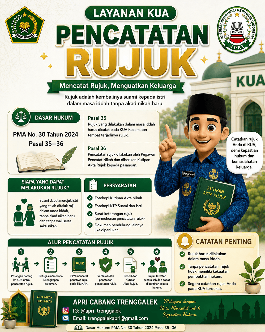 Flyer Layanan halaman 5