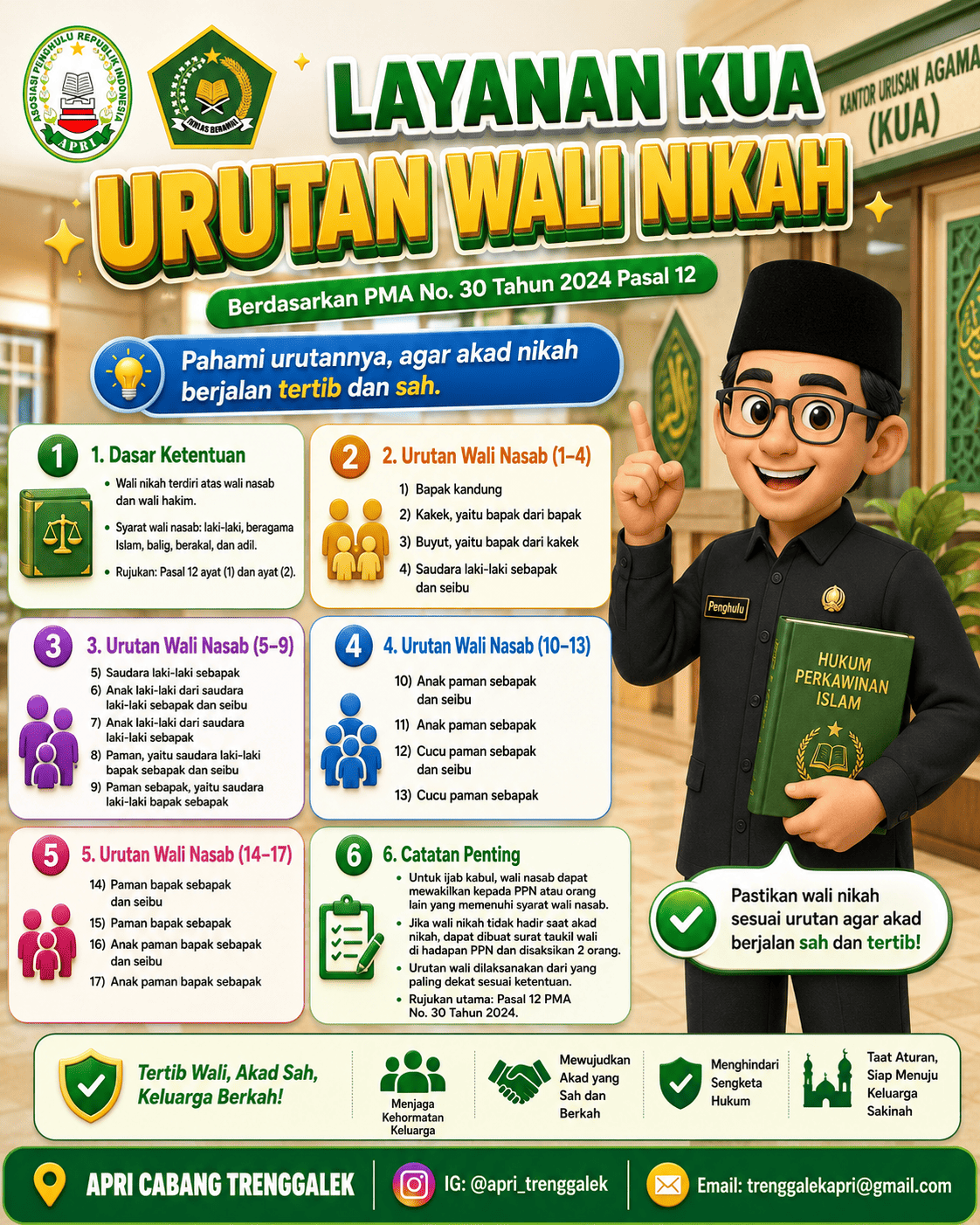 Flyer Layanan halaman 4