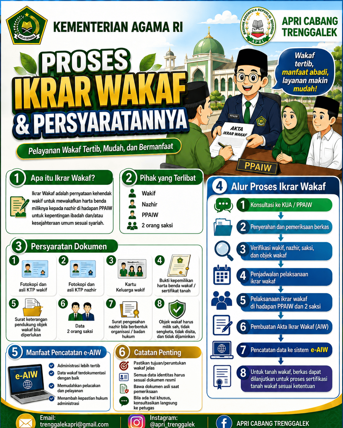 Flyer Layanan halaman 14