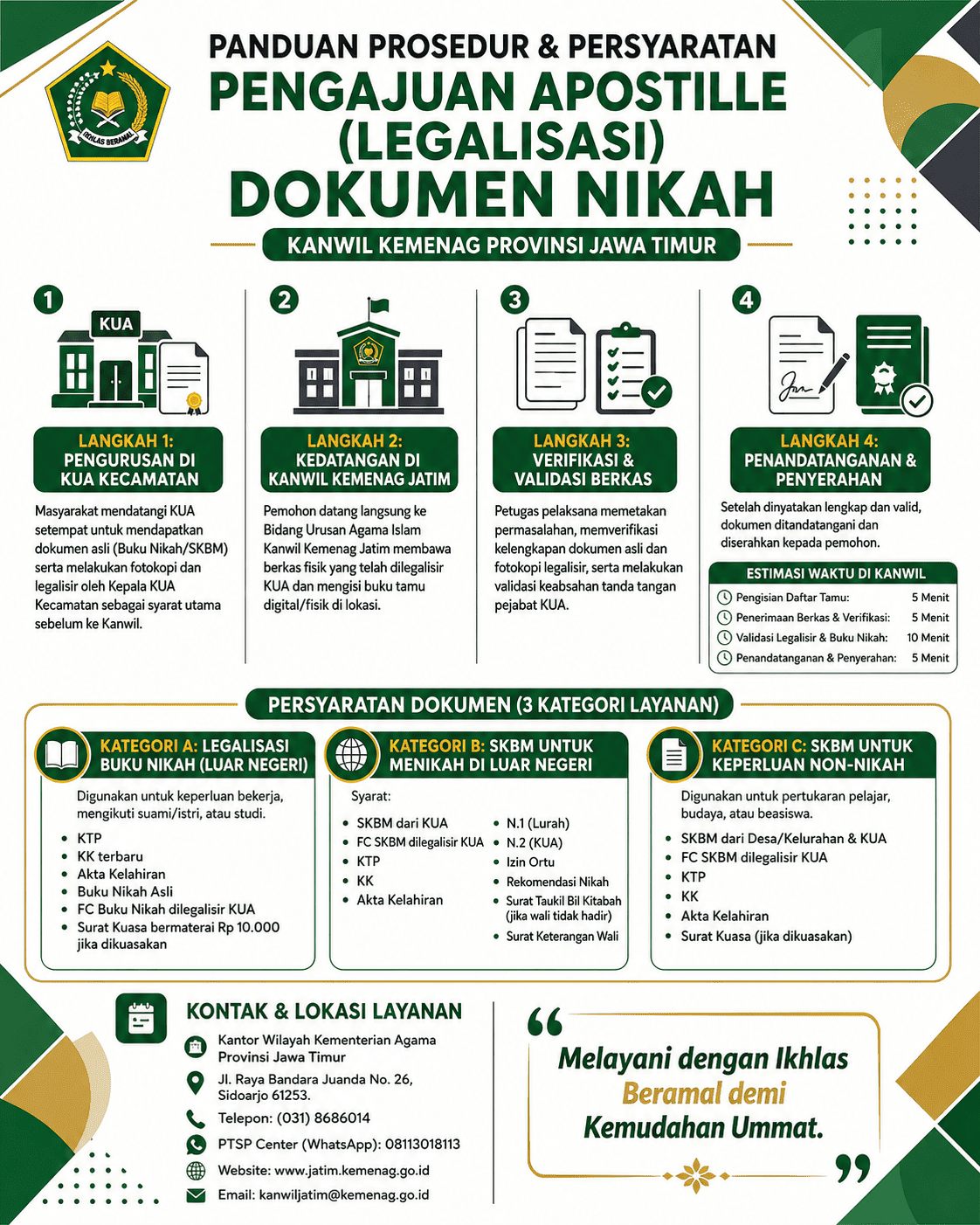 Flyer Layanan halaman 11