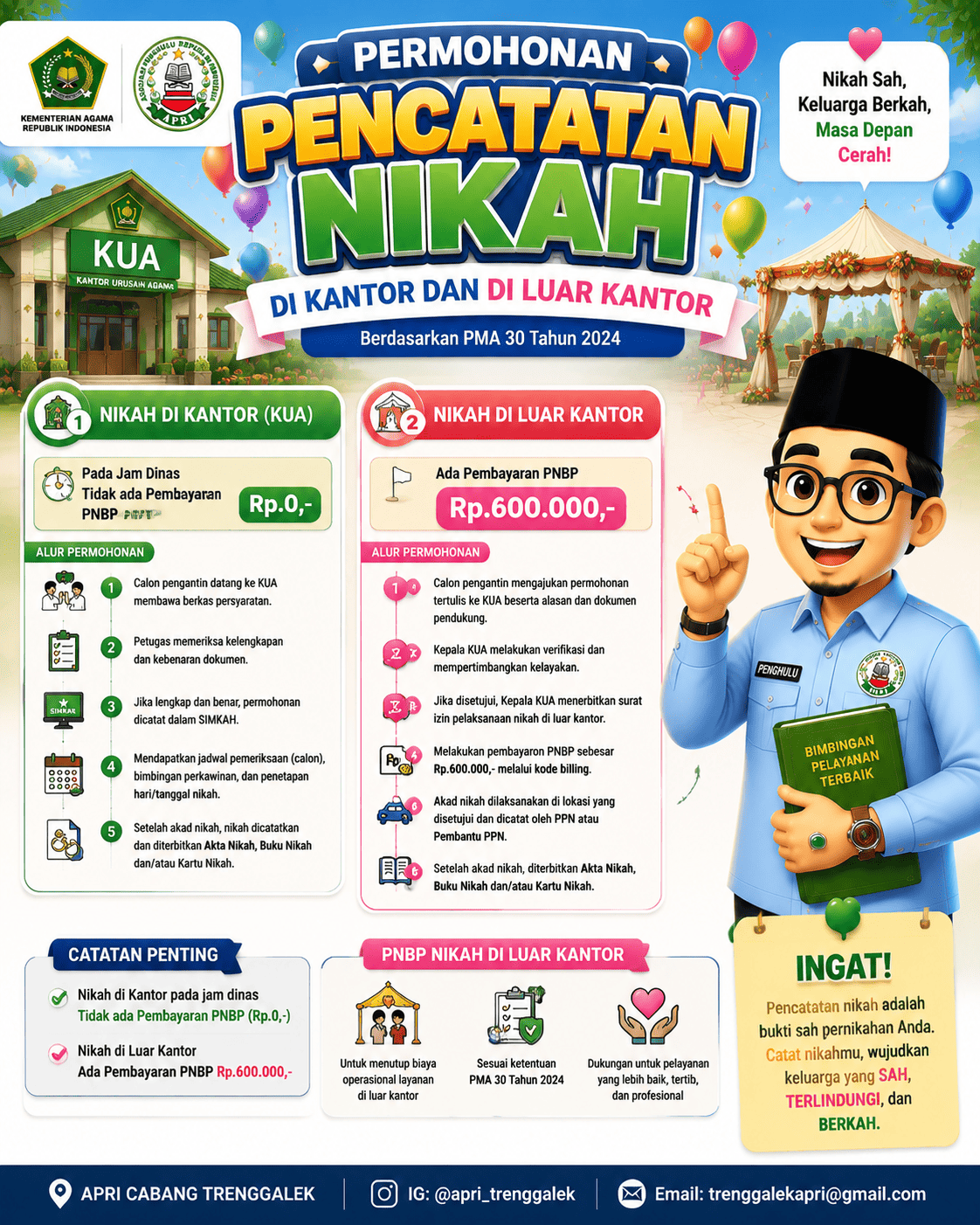 Flyer Layanan halaman 3