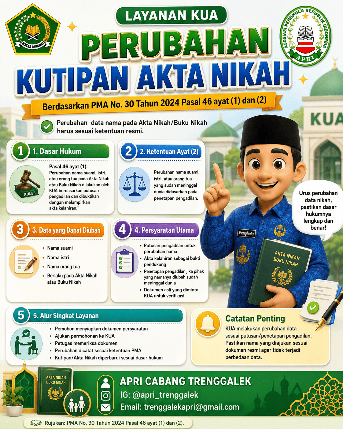 Flyer Layanan halaman 13