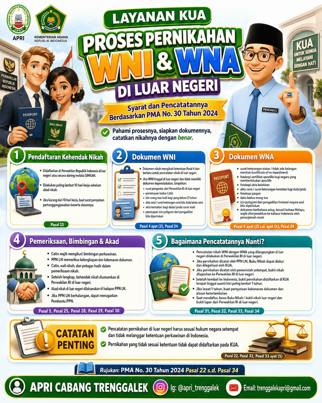 Flyer Layanan halaman 8