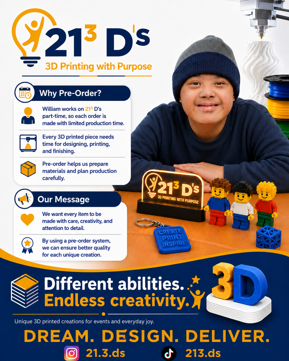 21³ DS — William, pendiri
