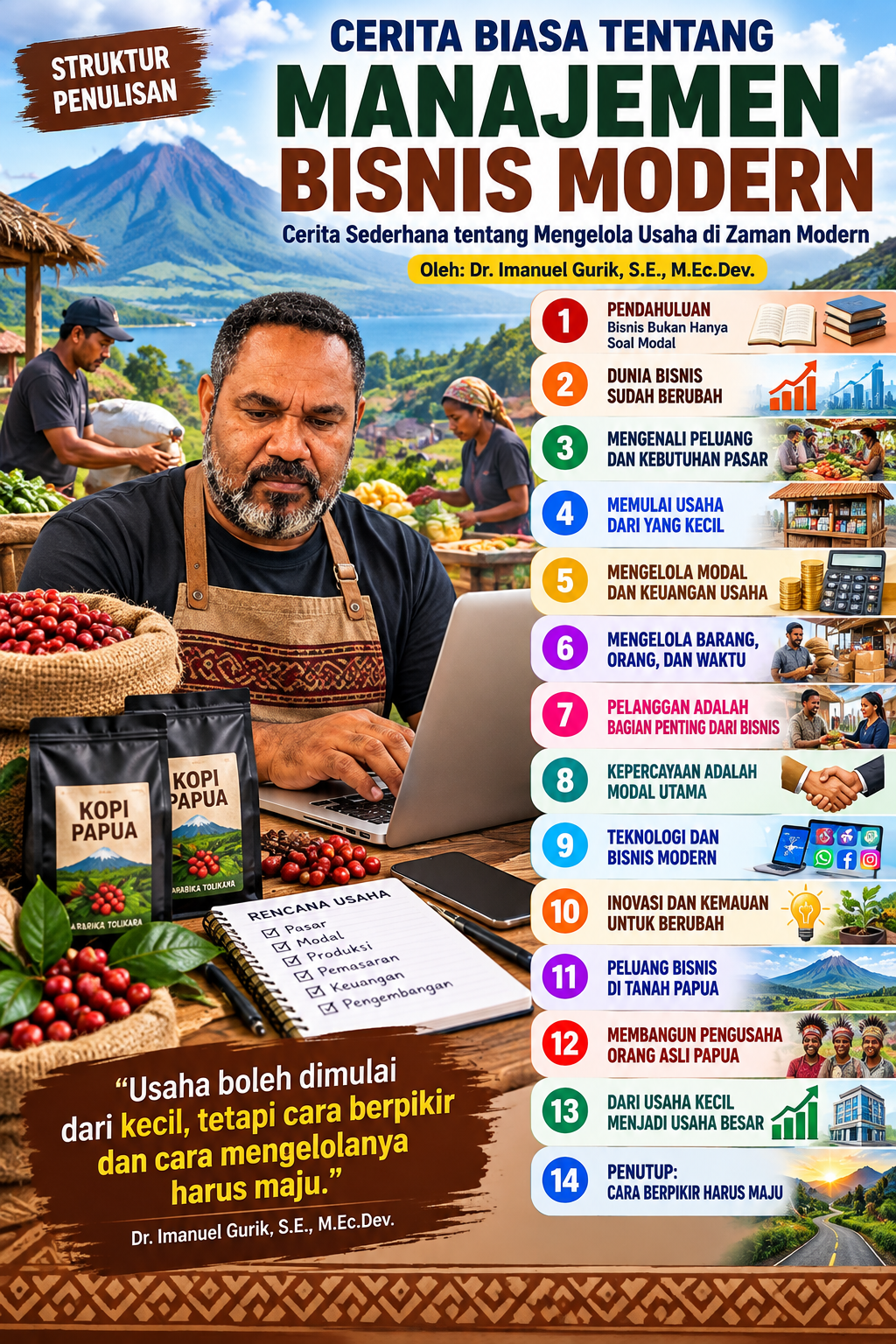 Ilustrasi artikel Manajemen Bisnis Modern