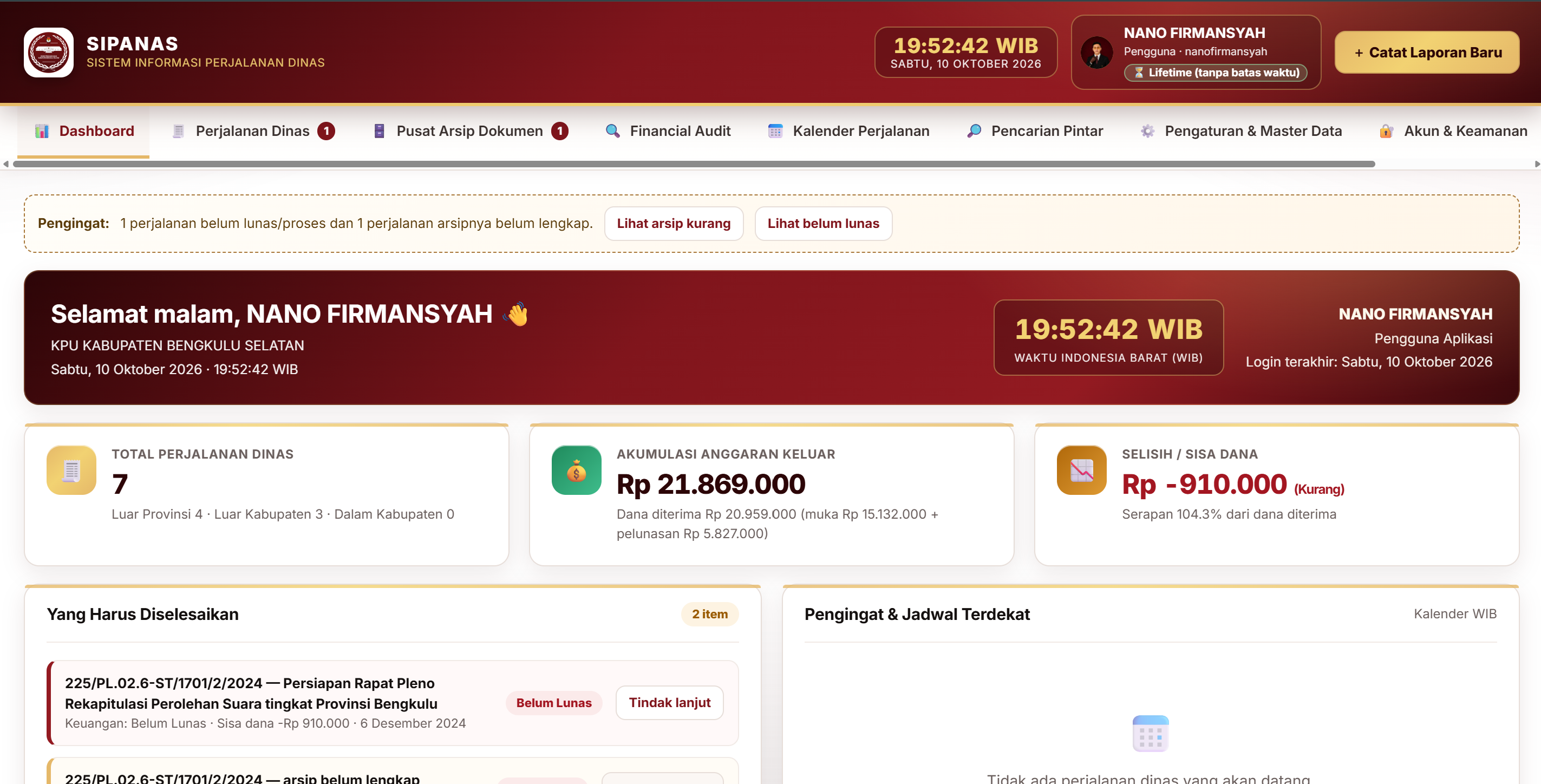 Pratinjau tampilan SIPANAS - LAPORAN PERJALANAN DINAS