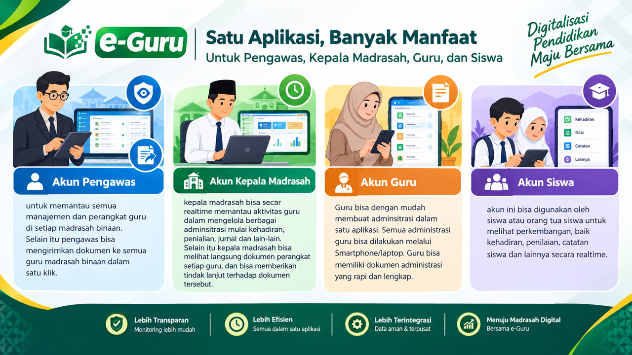 Banyak Manfaat